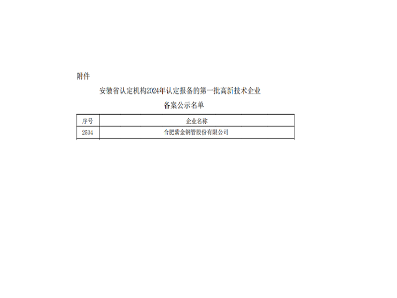 公司顺利通过国家高新技术企业认定