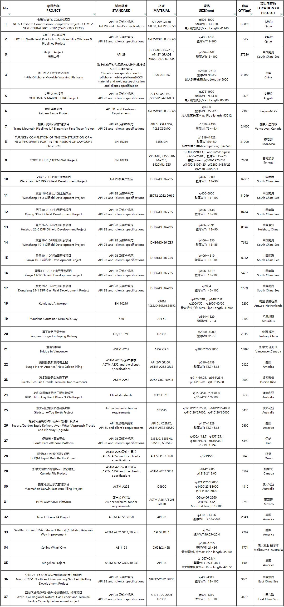 海洋工程02.jpg